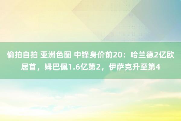 偷拍自拍 亚洲色图 中锋身价前20：哈兰德2亿欧居首，姆巴佩1.6亿第2，伊萨克升至第4